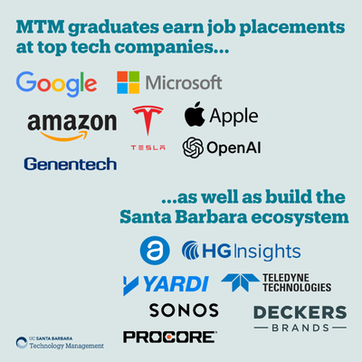 A graphic showing logos of several prominent tech companies, followed by logos of several local Santa Barbara tech businesses. Text reads: "MTM graduates earn job placements at top tech companies...as well as build the Santa Barbara ecosystem"