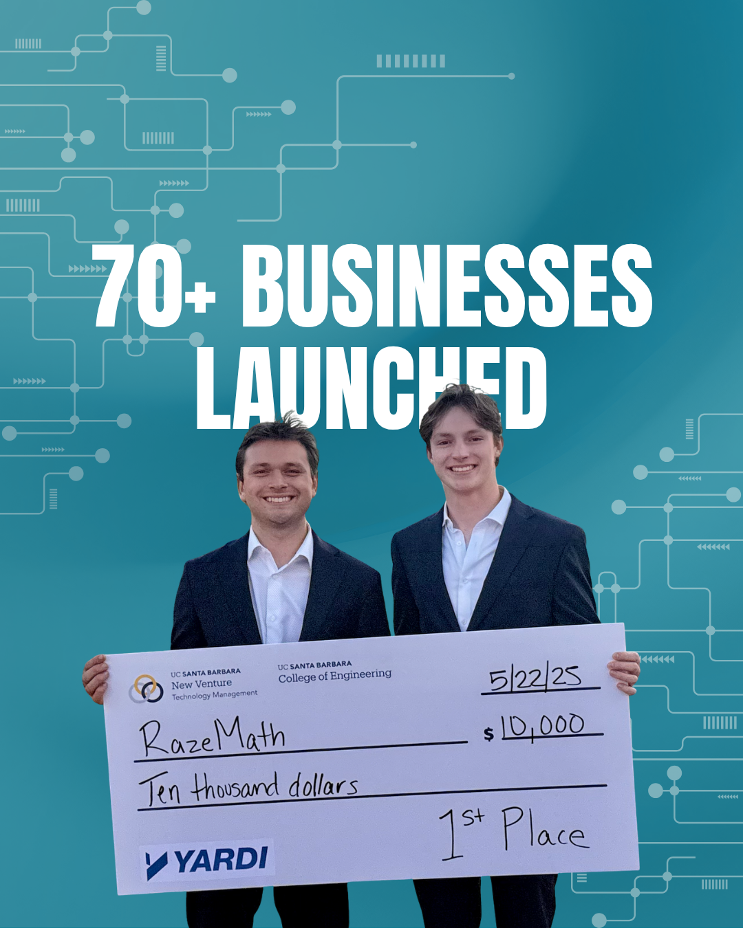 A graphic that reads: 70+ businesses launched