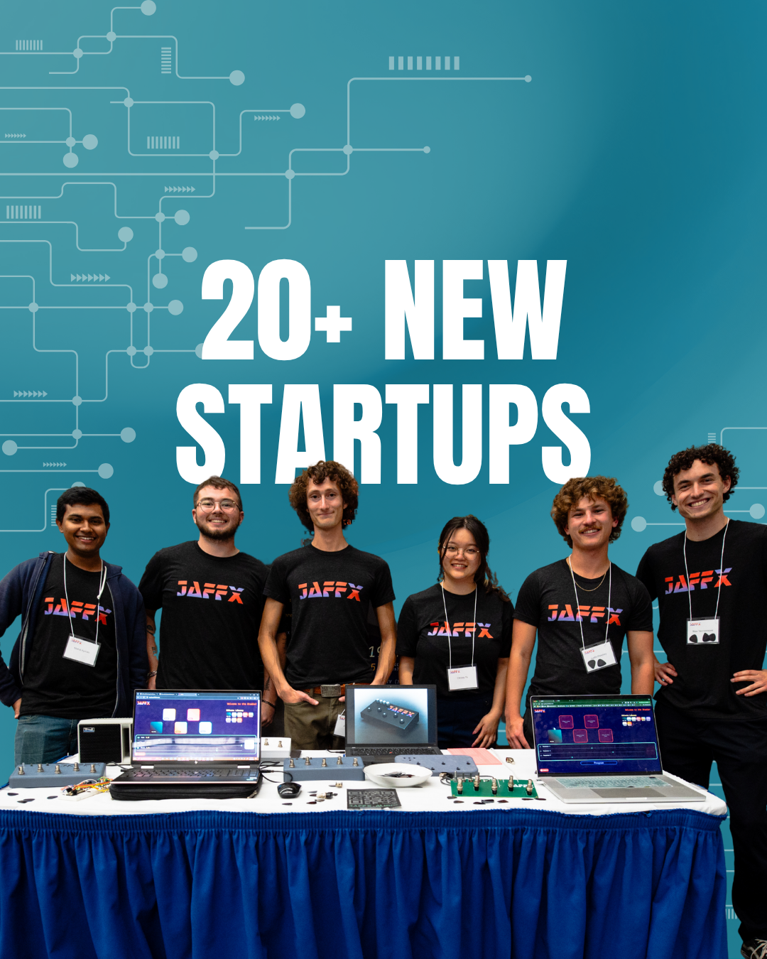 A graphic that reads: 20+ new startups