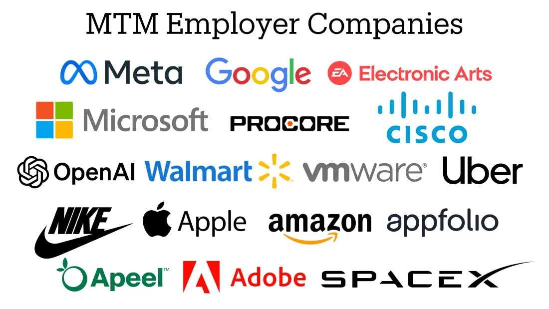 Master of Technology Management graduates are employed by these companies and others: Amazon, apeel, appfolio, C3.ai, google, InTouch Health, Microsoft, uber, and Walmart.