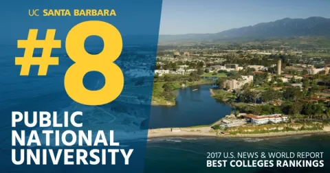 graphic of U.S. news' article of UCSB being ranked eighth in U.S. News & Reports Best Colleges Rankings