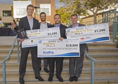 milo students with their winning checks