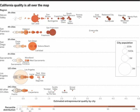 california air quality infographic